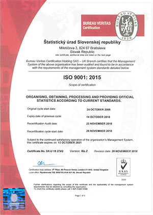 Certifikát ISO 9001:2015