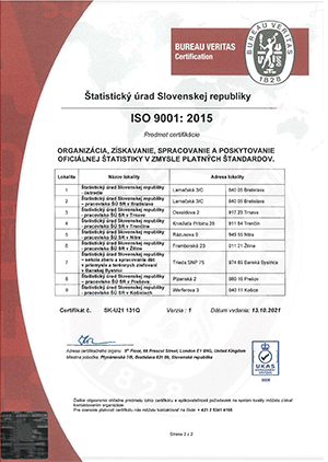 Certifikát ISO 9001:2015