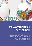 Trnavský kraj v číslach 2019