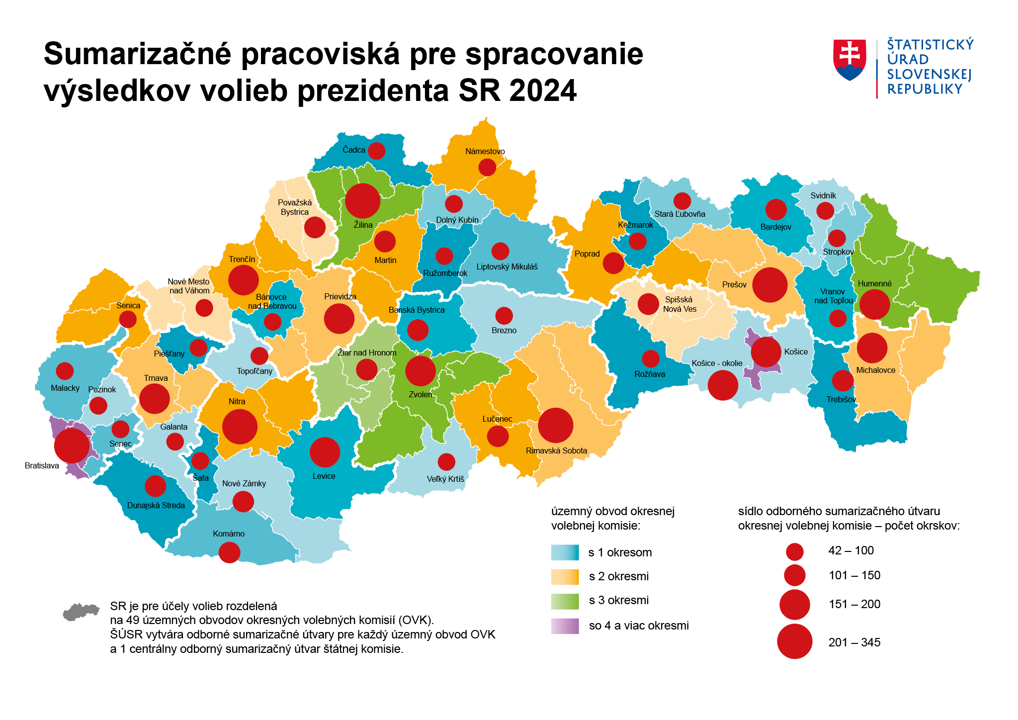 Ilustračný obrázok – graf