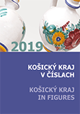 Košický kraj v číslach 2019