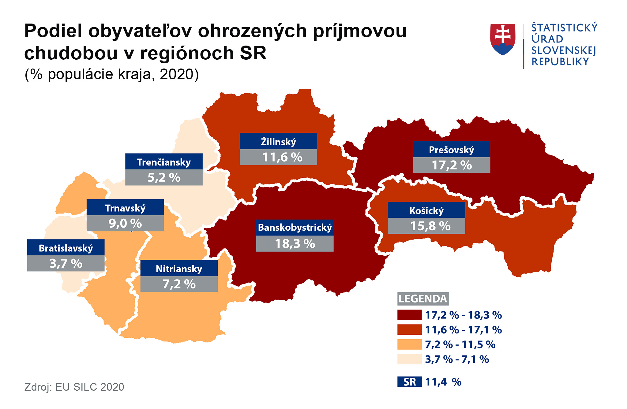 Ilustračný obrázok - graf