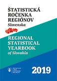 Štatistická ročenka regiónov Slovenska 2019