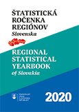 Štatistická ročenka regiónov Slovenska 2020