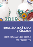 Bratislavský kraj v číslach 2019